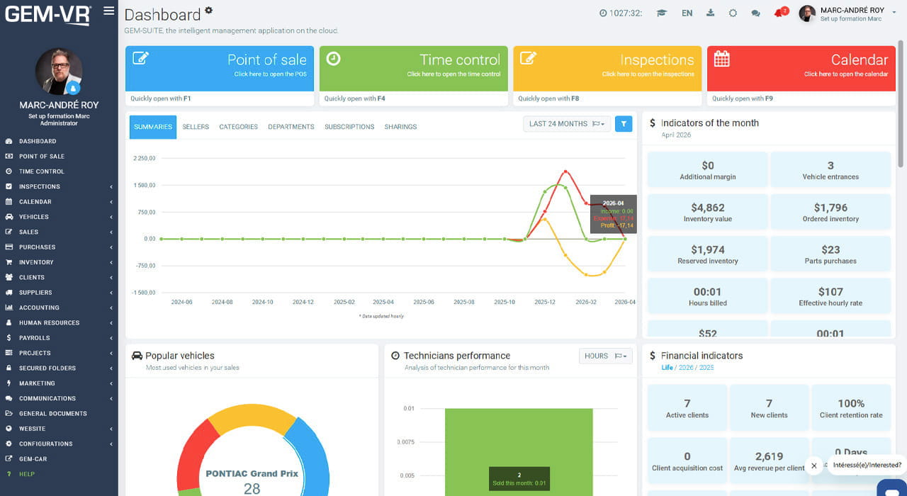 Tableau de bord de GEM-VR présentant les ventes, l'inventaire, les inspections et les indicateurs de gestion